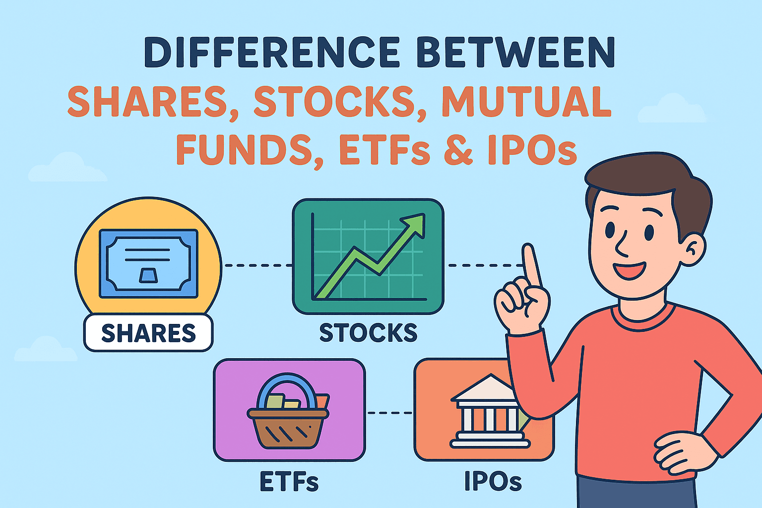 Difference Between Shares,Stocks,Mutual Funds,ETFs & IPOs